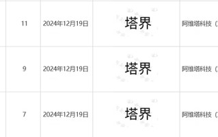 改名“塔界”，阿维塔或成为鸿蒙智行第六界？