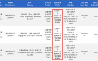 史诗级升级？iPhone 16系列支持更高45W充电，充电头又要更新了