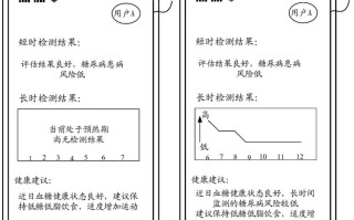 智能手表也要遥遥领先 华为获糖尿病无创检测专利