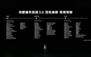 除了华为以外，荣耀也可升级HarmonyOS 3，升级名单公布共有27款