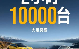 小米SU7 Ultra让众人疯狂，甚至连雷军同款夹克和汽车周边杯子都卖空了