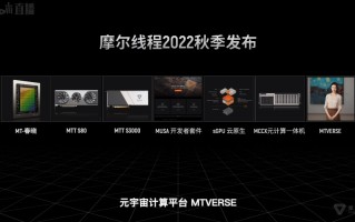 国产显卡再进一步，摩尔线程发布国产游戏显卡MTT S80，双11开卖