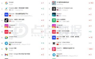 《咻咻封神》进阶攻略：打造神话高手之路
