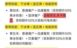 《向僵尸开炮》通关全攻略：无懈可击的防御秘籍与策略大揭秘