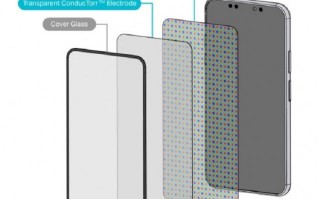 iPhone 15 Pro或将采用屏下摄像头，由三星提供屏下解决方案