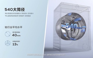 TCL超级筒洗衣机T7H发布：1.2洗净比 起售价仅1999元