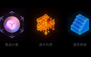 小米官宣MIUI13三大技术升级 系统应用流畅度更高提升26%