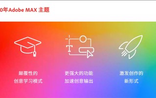 新版Adobe工具效率大幅提升 AI技术全面应用激发无限创意