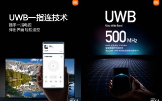 小米MIX4搭载的UWB技术是什么？为何它可能会颠覆智能家居行业？