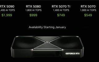 英伟达RTX50系显卡国行价格公布！黄仁勋：5070性能比肩4090