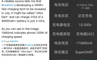 realme将于本月展现120W超级快充 4000mAh电池3分钟可充入30%电量