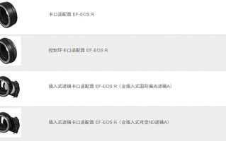 佳能今年将再出三款RF卡口转接环 减焦环提升EOS R 4K视频拍摄