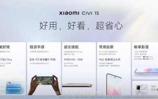 小米发布Civi 1S手机：外观时尚，6.98mm机身塞入4500mAh电池