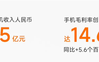 2023年小米手机毛利率创历史新高，卢伟冰：今年小米手机要突破6千到1万价格