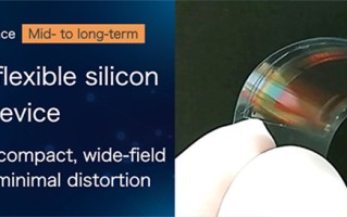 曲面CMOS何时商用落地？ NHK科学技术研究实验室：得等2030年前后