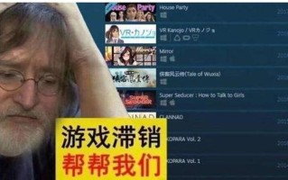 Steam同时在线玩家破3600万，连续三周刷新纪录