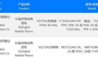 疑似iQOO Z7配置曝光 搭载骁龙782G支持120W快充