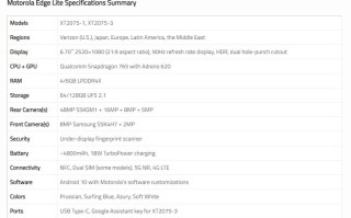 摩托罗拉Edge Lite曝光：90Hz屏幕，骁龙765G处理器