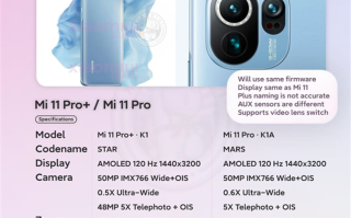小米11Pro+外观与配置曝光，升级后摄可支持120倍变焦