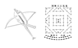 《三國幻想戰記》八阵图攻略详解