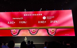 华为开发者大会2022亮点总结，鸿蒙生态再上新高度