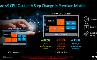 ARM公布新一代CPU与GPU：基于ARMv9架构，性能大幅提升