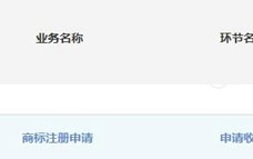 iQOO或将进军PC市场，iQOO Pad 以及 iQOO Book 等商标已注册