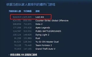 端游为什么不出游戏了，是不是没落了