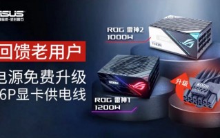 ROG向雷神电源用户免费提供16Pin供电线：或为新款显卡做准备